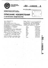 Глазурь (патент 1100259)