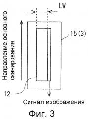 Устройство считывания изображения и способ считывания изображения (патент 2532712)