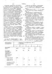 Холоднотвердеющая смесь для изготовления литейных форм и стержней (патент 1036429)