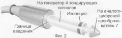 Способ ионометрии биопродукта и устройство для его осуществления (патент 2484454)