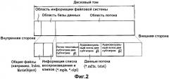 Носитель записи, имеющий структуру данных для управления различными данными, и способ и устройство записи и воспроизведения (патент 2377669)