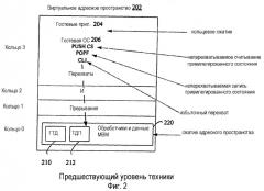 Новый режим процессора для ограничения функционирования гостевого программного обеспечения, выполняющегося на виртуальной машине, поддерживаемой монитором виртуальной машины (патент 2265880)