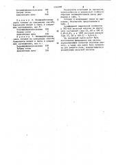 Полимербетонная смесь (патент 1144998)
