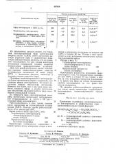 Смазочное масло (патент 447428)