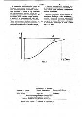Датчик распределения энергии и плотности тока пучка ускоренных электронов в полях облучения (патент 875997)