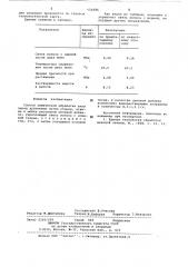 Способ химической обработки шкур перед дублением (патент 654686)