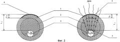 Электрод низкотемпературного плазмотрона (патент 2301474)