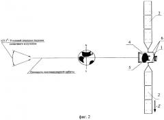 Космический аппарат с регулярной ориентацией относительно солнца (патент 2264954)