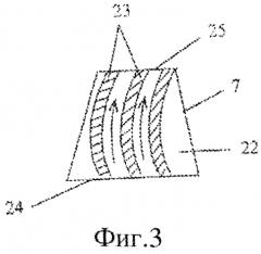 Устройство для гранулирования удобрений (патент 2564296)
