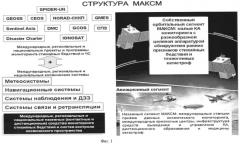 Международная аэрокосмическая система глобального мониторинга (максм) (патент 2465729)