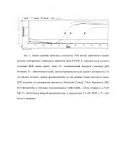 Генетическая конструкция рбтш70 для экспрессии основного человеческого стресс белка в молоке трансгенных животных (патент 2644663)