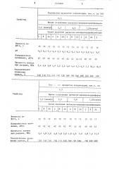 Способ получения латексно-алкилрезорцин-формальдегидной композиции (патент 1222669)