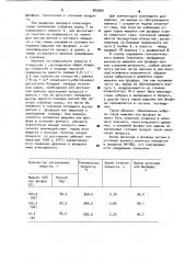 Аппарат для получения соединений магния (патент 889089)