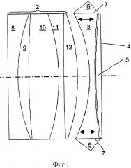 Широкоугольное оптическое устройство для офтальмологических имплантатов (патент 2607357)