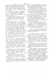 Способ изготовления резиновой композиции (патент 907021)