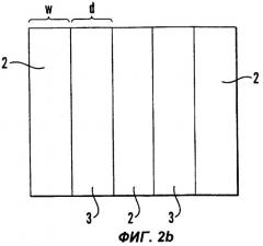 Способ изготовления самосовмещенных транзисторов со сверхкороткой длиной канала, получаемой нелитографическим методом (патент 2261499)
