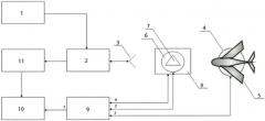 Устройство для измерения эффективной площади рассеяния крупногабаритных объектов (патент 2483317)
