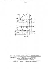 Датчик отклонения магнитного поля произвольной формы (патент 474306)