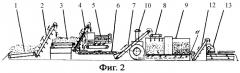 Способ послеуборочной переработки льняного вороха (патент 2247481)