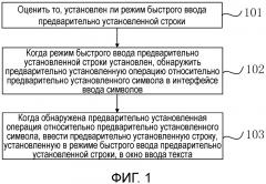 Способ и устройство ввода текста (патент 2644130)