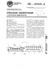 Способ формирования обшивки криволинейной секции корпуса судна и устройство для его осуществления (патент 1073150)