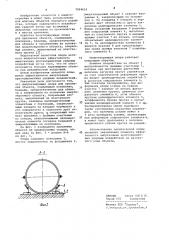 Амортизирующая опора для крепления объекта (патент 1024610)