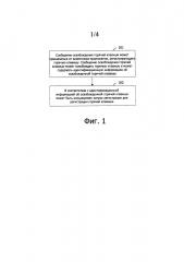 Система и способ совместного использования горячей клавиши экземплярами приложения (патент 2607614)