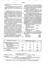 Полимерный состав для изготовления затяжек (патент 1689634)