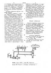 Механизм управления задним колесом плуга (патент 938759)