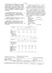 Асфальтобетонная смесь (патент 1511237)