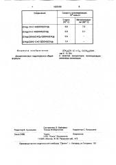 Диацетиленовые гидроперекиси в качестве инициаторов полимеризации виниловых мономеров (патент 1025100)