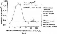 Лазерное вещество (патент 2362844)