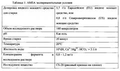 Чистящие композиции, содержащие варианты амилазы в соответствии с перечнем последовательностей (патент 2617954)