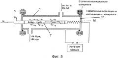 Мембранный реактор для очистки газов, содержащих тритий (патент 2558888)