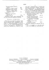 Композиция для покрытия изделий (патент 533620)