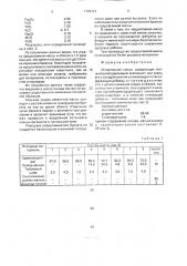 Огнеупорная масса (патент 1728191)
