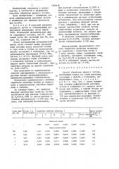 Способ обработки жидкого чугуна (патент 1350176)