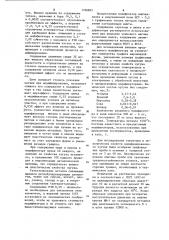 Модификатор (патент 1106845)