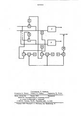 Устройство для автоматического регулирования теплового эквивалента генераторного газа (патент 929683)