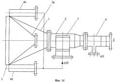 Приемный моноимпульсный облучатель (патент 2289872)