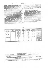 Способ обработки деталей на плоскошлифовальном станке (патент 1604581)