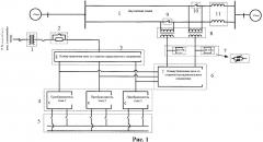 Устройство комплексного регулирования перетоков мощности для двухцепной линии (патент 2664558)