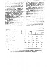 Способ обработки изделий из полистирольных пластиков (патент 1249034)