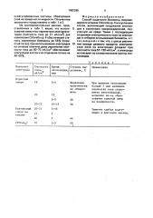 Способ выделения биомассы микроводоросли штамма снlоrеllа sp.к из суспензии клеток (патент 1682385)