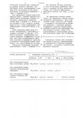 Средство для борьбы с гололедом и скользкостью дорожного покрытия (патент 1323636)