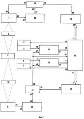 Устройство для контроля размеров изделий (патент 2282140)