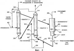 Способ получения дегидрированных углеводородных соединений (патент 2379276)