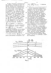 Способ определения напряжений в элементах металлоконструкций (патент 1597612)