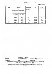 Способ получения сополимеров этилена (патент 1836388)