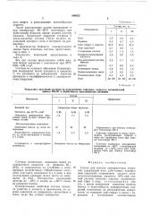 Состав для очистки лакокрасочных покрытий (патент 608822)